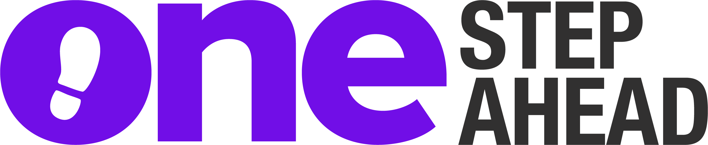 5 Publisher Types Every WorldClass Affiliate Programme Needs in 2025